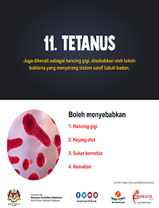 Tetanus - infografik 11